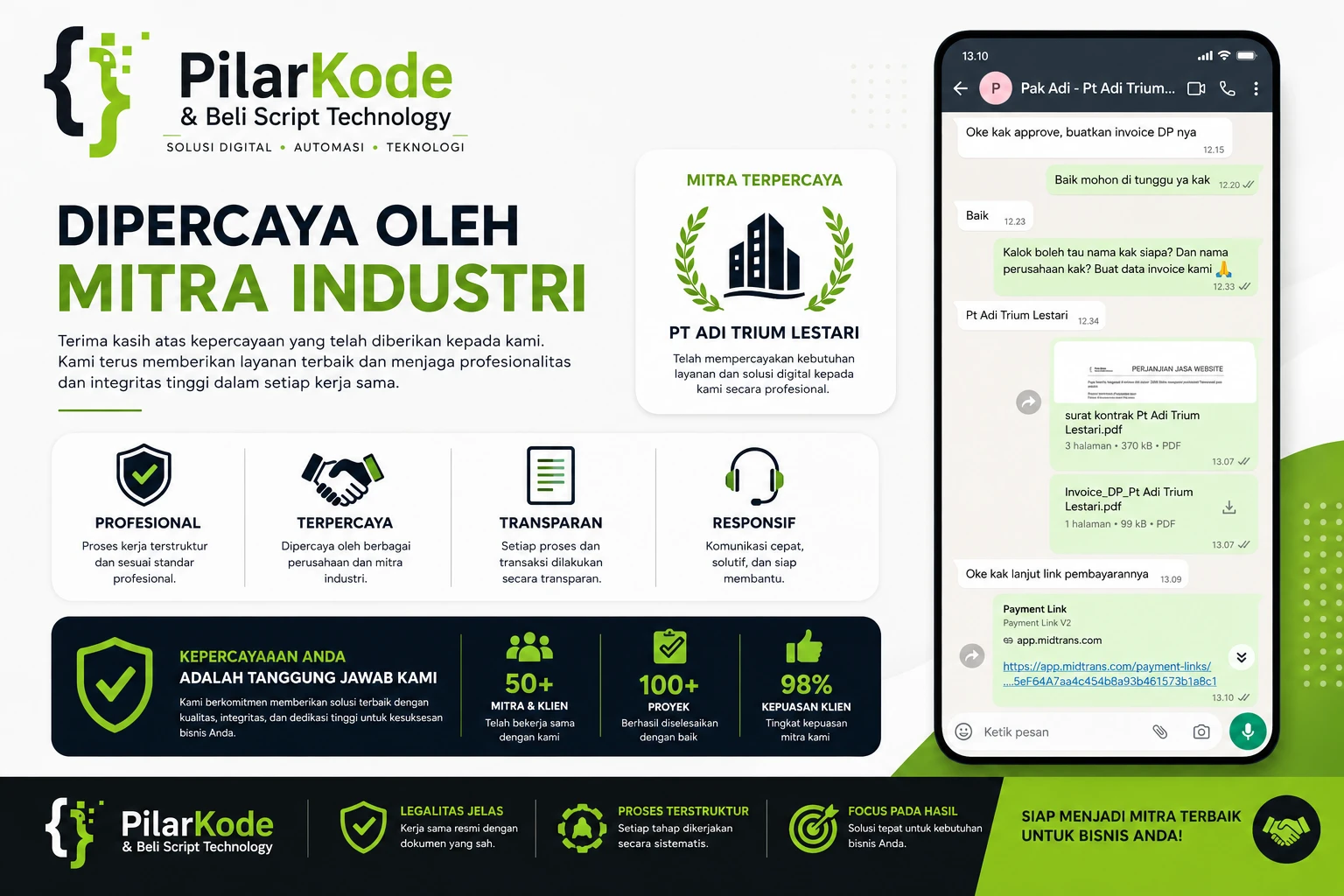 Kerja Sama PT Adi Trium Lestari