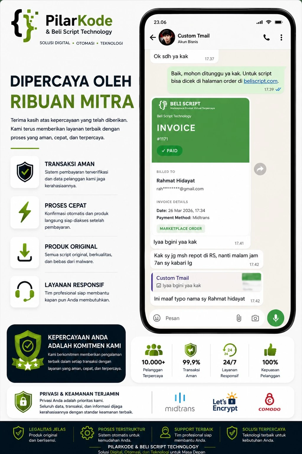 Sistem Invoice Terintegrasi