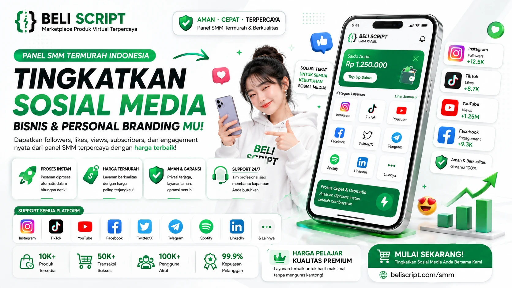 Tingkatkan Sosial Media Dengan Panel Smm Termurah
