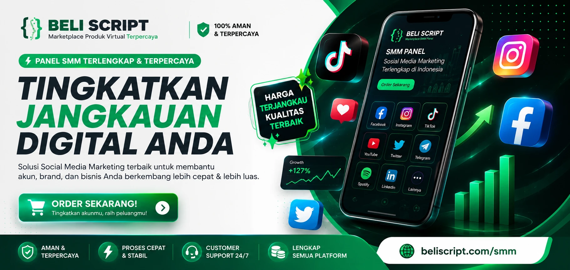 Tingkatkan Jangkauan Sosmed ada dengan Panel Smm